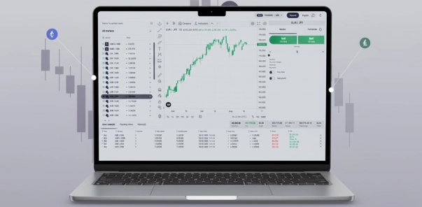 Торговый терминал Tradeel с графиком рыночных данных
